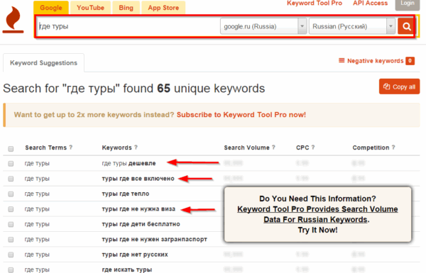 1566998427image05 Keyword Tool