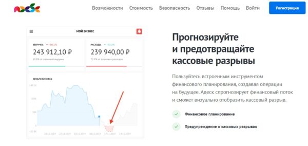 1258,3 Adesk