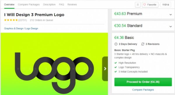 753,2 Fiverr