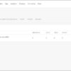 753,3 Fiverr