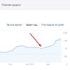 590,1 Buylink.pro