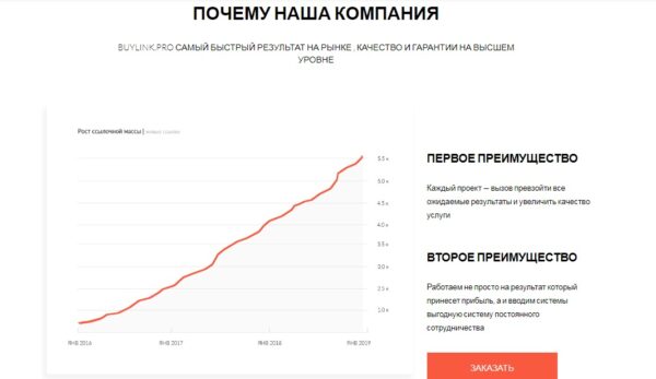 590,2 Buylink.pro