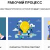 590,3 Buylink.pro