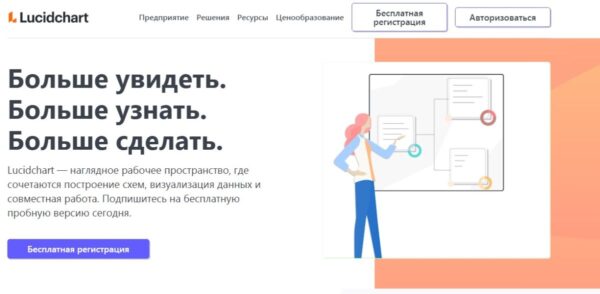 Lucidchart