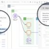 Lucidchart
