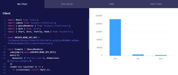 Cube.js