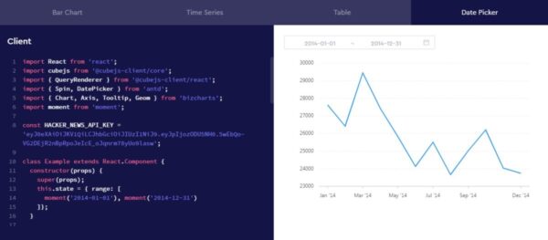 Cube.js