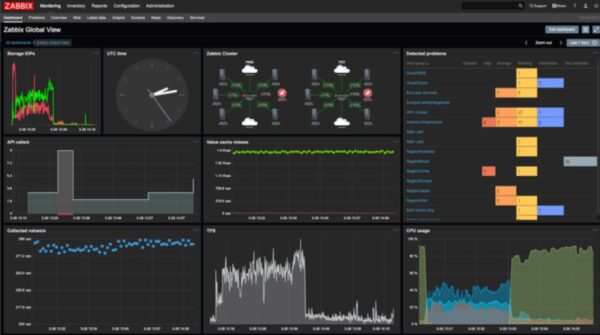 1023,10 Zabbix