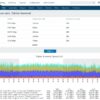 1023,11 Zabbix