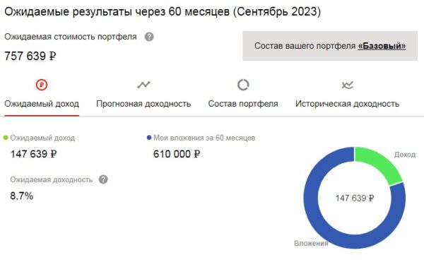 1259,3 Yammi