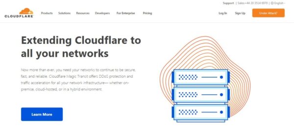 1423 Cloudflare