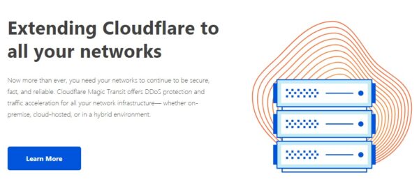 1423,1 Cloudflare