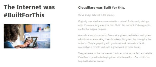 1423,2 Cloudflare