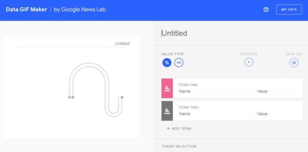 Data Gif Maker