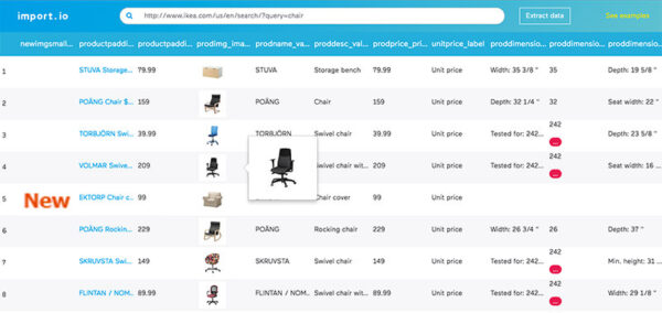 Import.io