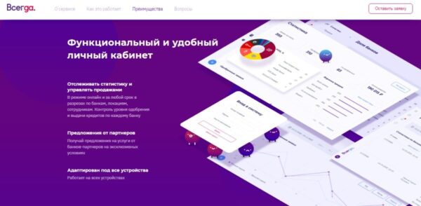 Всегда.Да