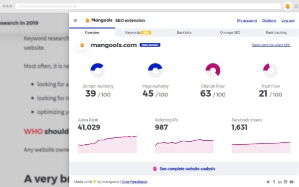 Mangools