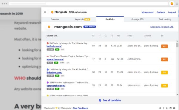 Mangools