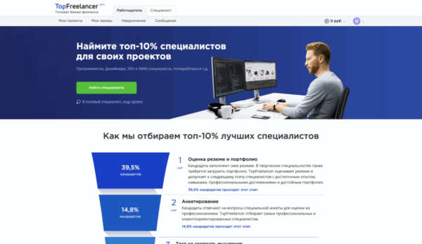 TopFreelancer