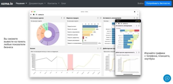 Ozma.io