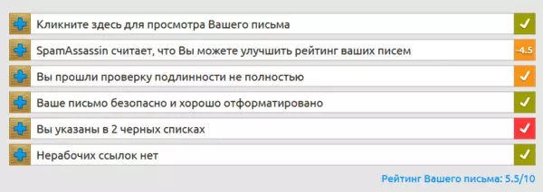 Mail-tester